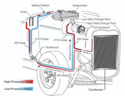 Aeroflow Performance Suit S/B Chev Low Mount Billet A/C Compressor Bracket, Polished AF64-4012 Autofit