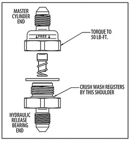 Aeroflow Performance With .021", .028" & .040" Jets Adjustable Fluid Control Valve AF64-4362 Autofit