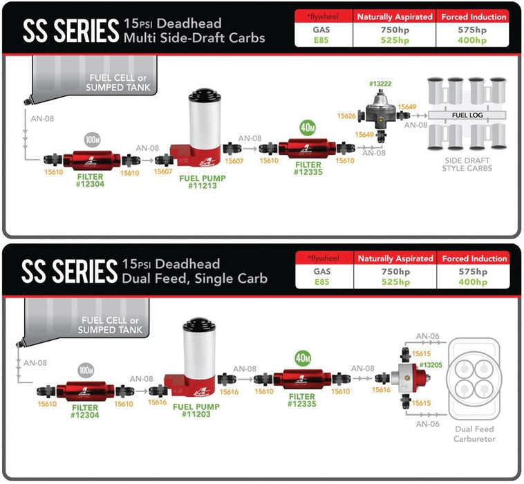 Aeromotive Aeromotive Carbureted Marine Fuel Pumps 11211 Autofit