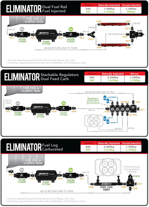 Aeromotive Aeromotive Eliminator Fuel Pumps 11104 Autofit