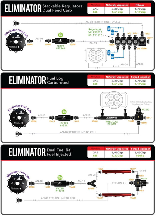Aeromotive Aeromotive Eliminator Fuel Pumps 18011 Autofit