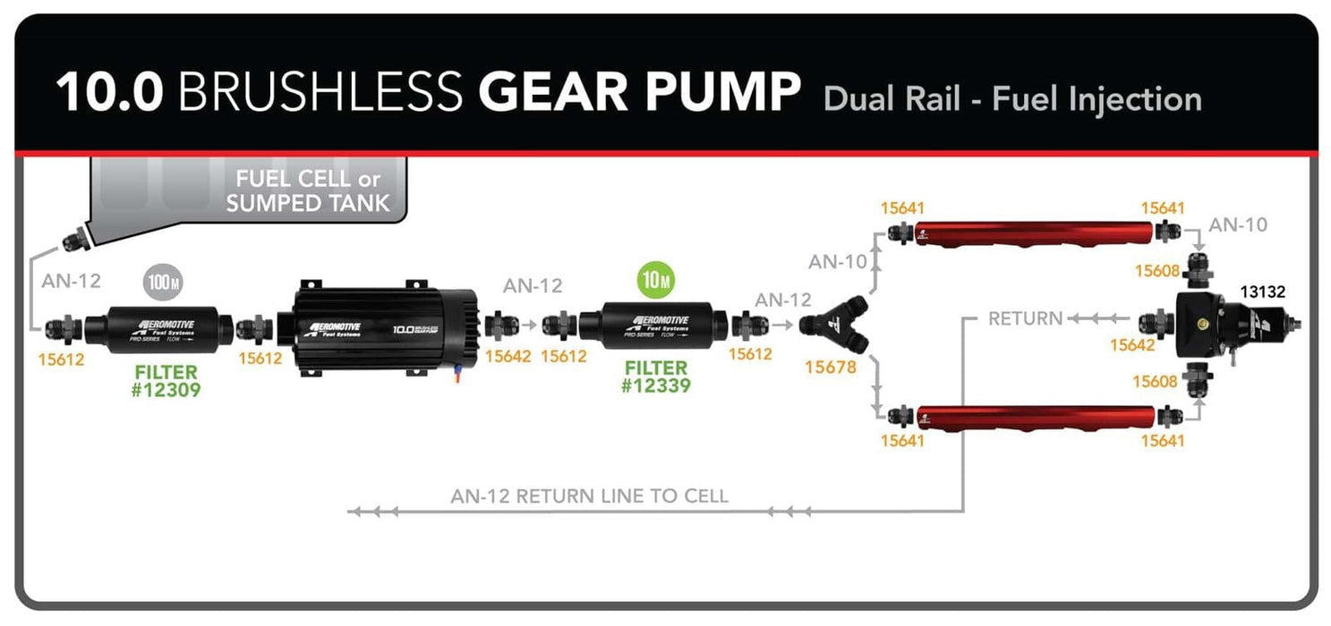 Aeromotive Aeromotive Pro-Series 10.0 GPM Brushless Gear Pumps 11198 Autofit
