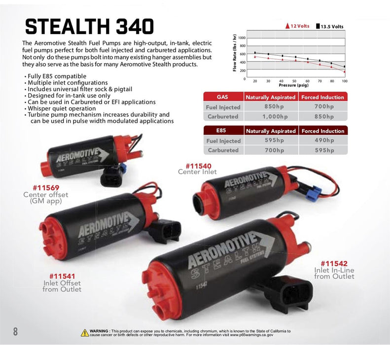 Aeromotive Aeromotive Stealth Electric Fuel Pumps 11569 Autofit