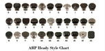 ARP ARP High Performance Series Connecting Rod Bolt Kits 134-6002 Autofit