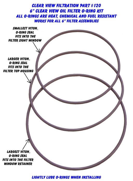 Clear View Filtration Clear View Filtration O-Rings 120 Autofit
