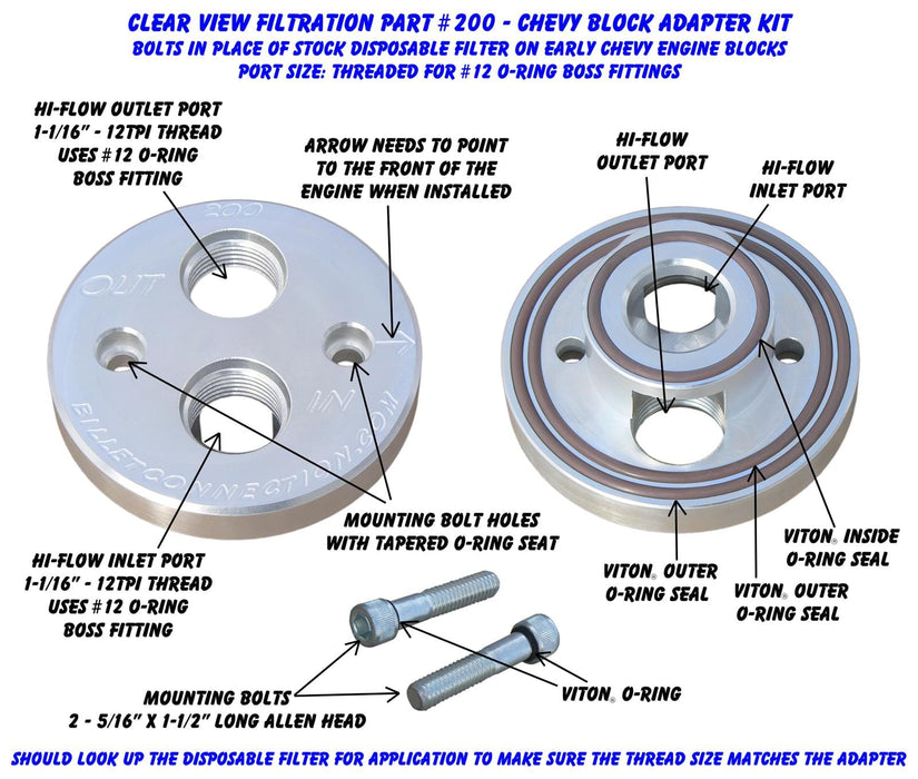Clear View Filtration Clear View Filtration Oil Filter Block Adapters 200 Autofit