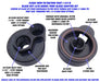 Clear View Filtration Clear View Filtration Oil Filter Block Adapters 212-B Autofit