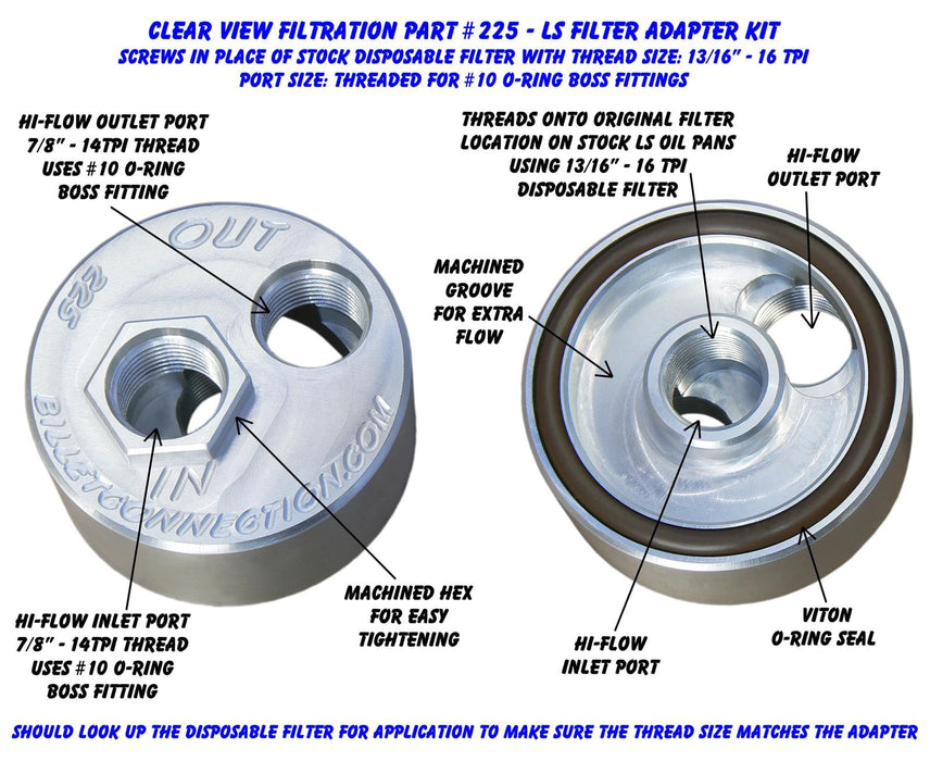 Clear View Filtration Clear View Filtration Oil Filter Block Adapters 225 Autofit
