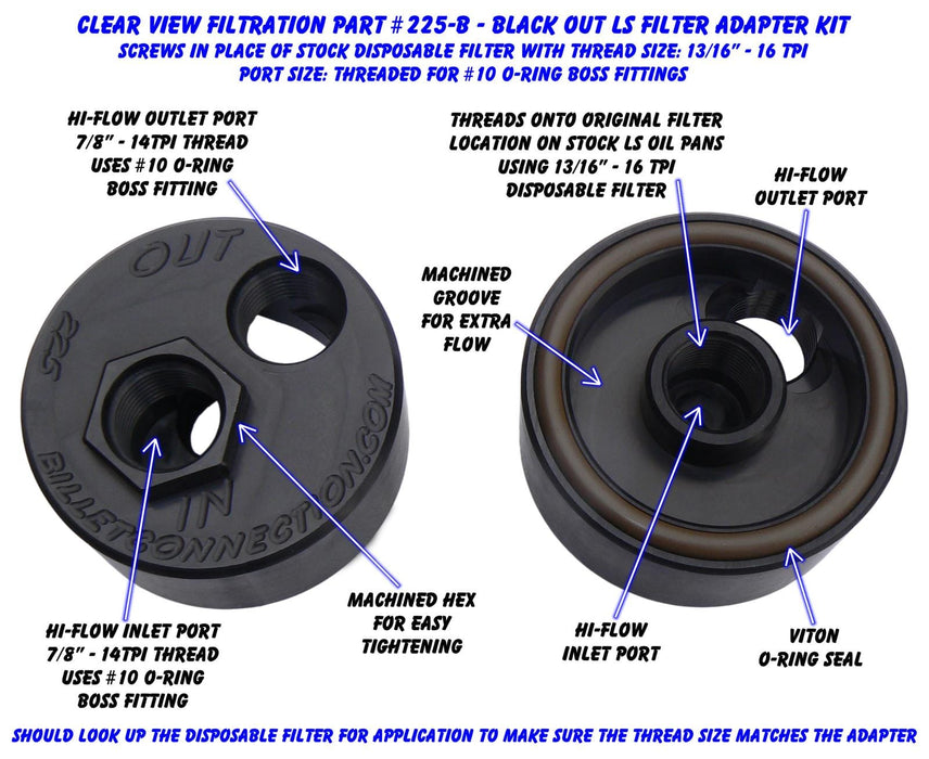 Clear View Filtration Clear View Filtration Oil Filter Block Adapters 225-B Autofit