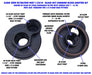 Clear View Filtration Clear View Filtration Oil Filter Block Adapters 230-B Autofit