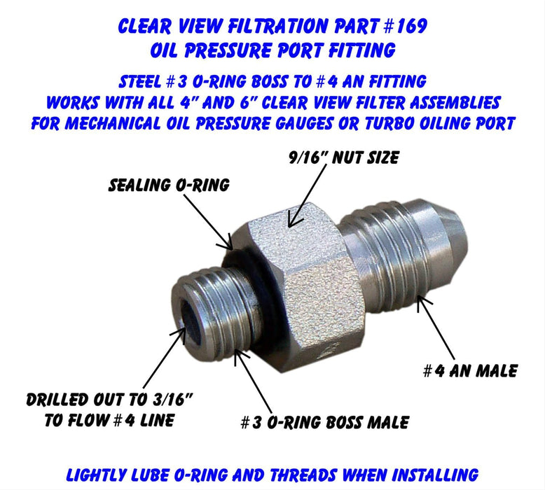Clear View Filtration Clear View Filtration Pressure Port Fittings 169 Autofit