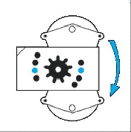 CVR CVR Protorque Starters 5323 Autofit