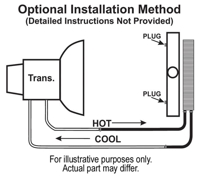 Derale Cooling Products Derale 9000 Series Fin and Plate Transmission Coolers 33603 Autofit