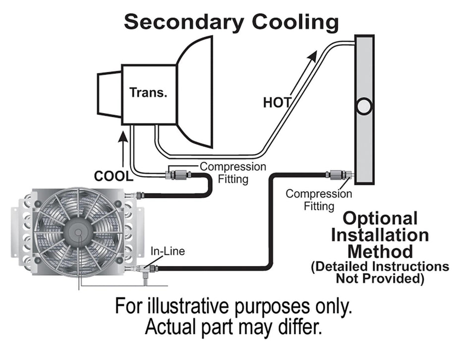 Derale Cooling Products Derale Electra-Cool Remote Fluid Coolers 13900 Autofit