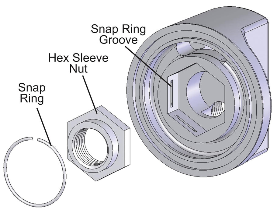 Derale Cooling Products Derale Engine Oil Filter Relocation Kits 15780 Autofit