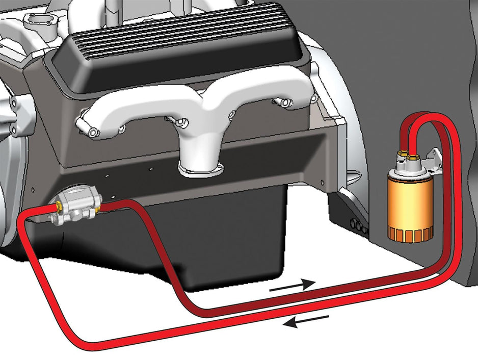 Derale Cooling Products Derale Engine Oil Filter Relocation Kits 15781 Autofit