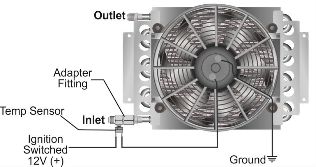 Derale Cooling Products Derale Inline Fan Thermostats 35022 Autofit