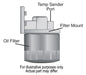 Derale Cooling Products Derale Oil Filter Adapters 25728 Autofit