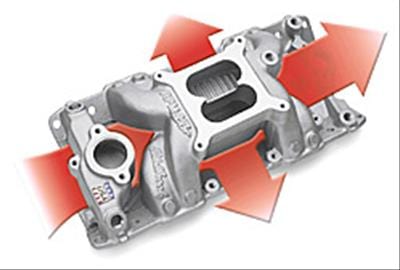 Edelbrock Edelbrock Performer RPM Air-Gap Intake Manifolds 7501 Autofit