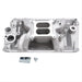 Edelbrock Edelbrock Performer RPM Air-Gap Intake Manifolds 7530 Autofit