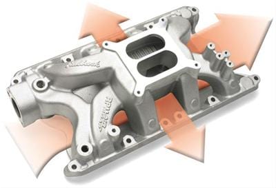 Edelbrock Edelbrock Performer RPM Air-Gap Intake Manifolds 7581 Autofit