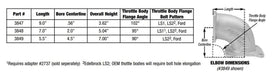 Edelbrock Edelbrock Throttle Body Intake Elbows 3849 Autofit