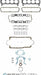 Fel-Pro Fel-Pro Engine Gasket Sets FS 8548 PT-15 Autofit