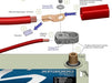 Flaming River Flaming River Battery Cable Kits FR1063 Autofit