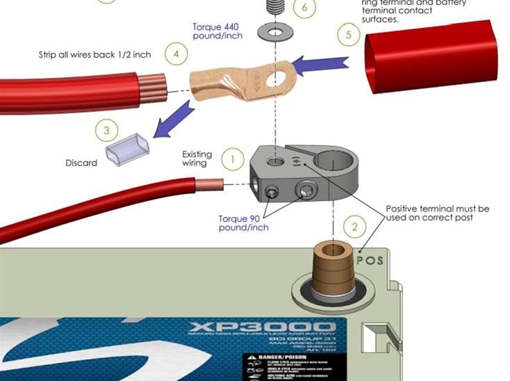 Flaming River Flaming River Battery Cable Kits FR1063 Autofit