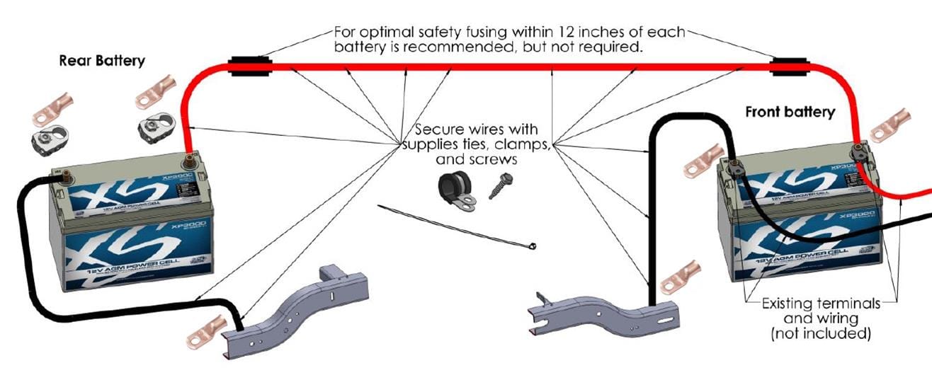 Flaming River Flaming River Battery Cable Kits FR1063 Autofit