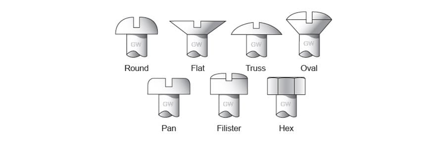 Gardner-Westcott Company Gardner-Westcott Bolts and Screws 33228 Autofit