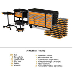 Gearwrench Gearwrench Hand Tool Sets MEGAMOD1268 Autofit