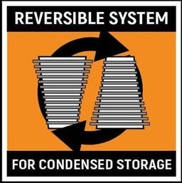 Gearwrench Gearwrench Wrenches 83120 Autofit