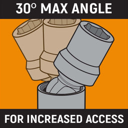 Gearwrench GearWrench X-Core Pinless Universal Impact Extension Sockets 84491 Autofit