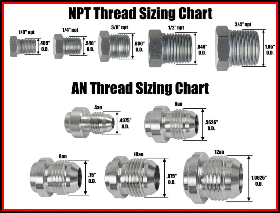 ICT Billet Transmission Line Adapters AN799-4L-06A