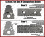 ICT Billet ICT Billet Camshaft Position Sensor Adapter Harnesses WACAM30-48 Autofit