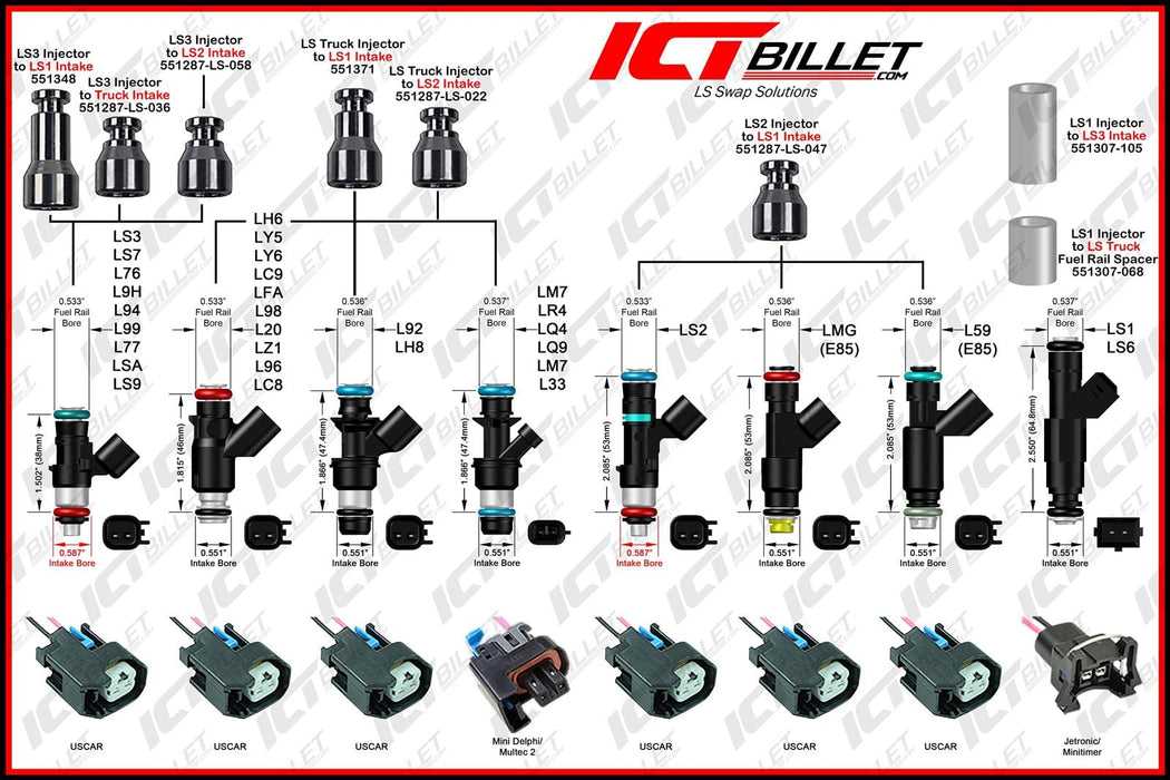 ICT Billet ICT Billet Fuel Injectors 551333-L98 Autofit