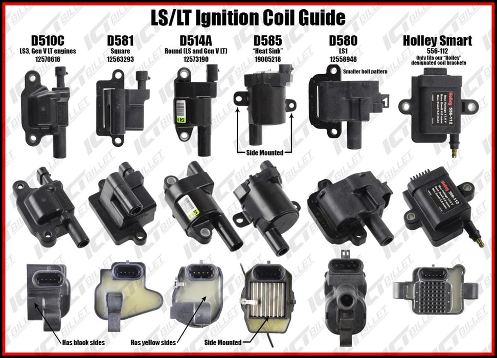 ICT Billet ICT Billet Ignition Coil Brackets 551654 Autofit
