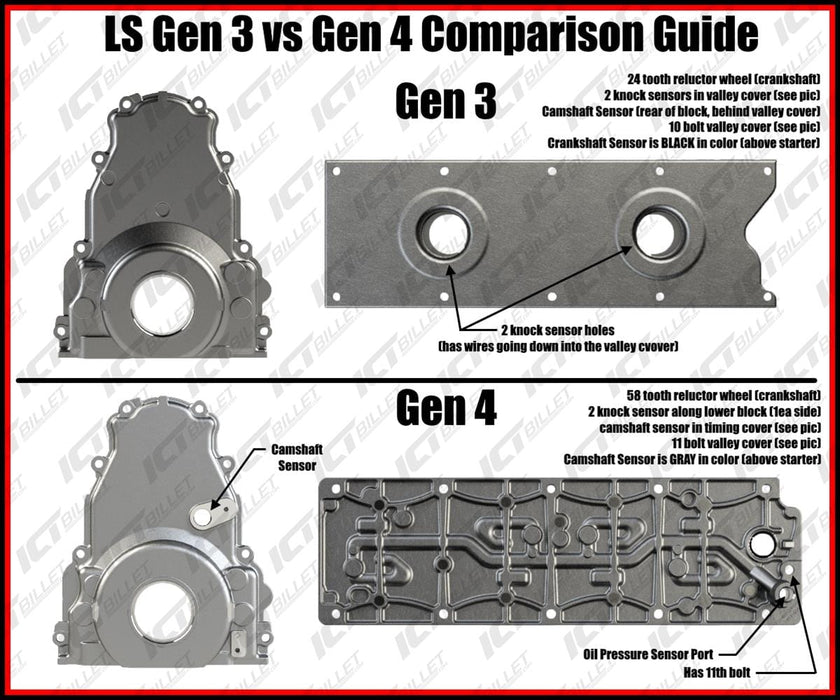 ICT Billet ICT Billet Knock Sensor Brackets 551216-KN30 Autofit