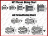 ICT Billet ICT Billet Vacuum/Boost Distribution Blocks 551855-VB001 Autofit