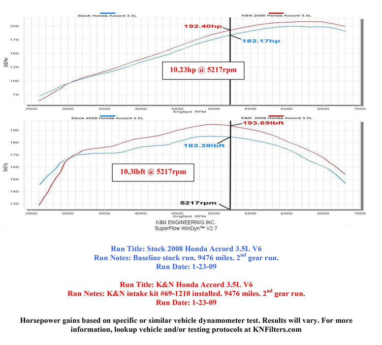 K&N K&N 69 Series Typhoon Cold Air Intake Kits 69-1210TS Autofit