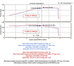K&N K&N 69 Series Typhoon Cold Air Intake Kits 69-3513TTK Autofit