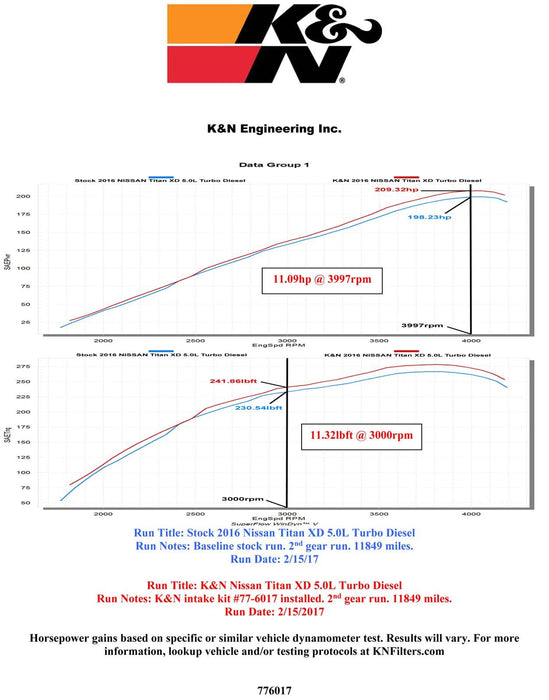 K&N K&N 77 Series High-Flow Performance Cold Air Intake Kits 77-6017KS Autofit