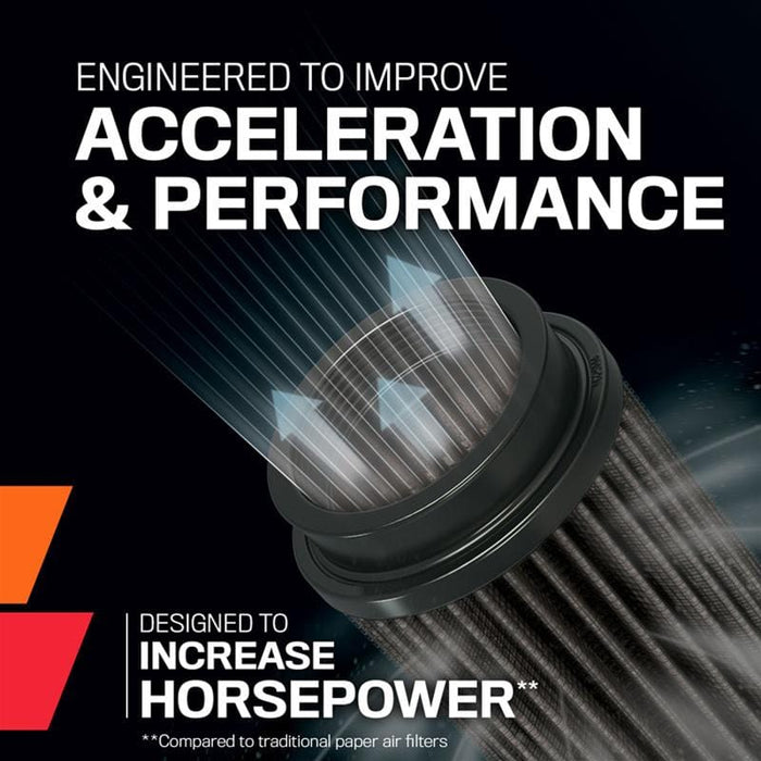 K&N K&N Black Series Synthetic Air Filter Elements RU-3113HBK Autofit