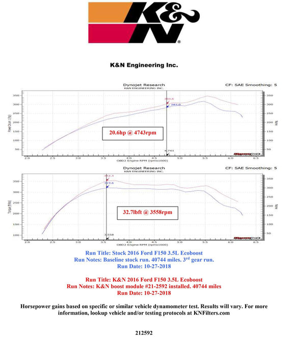 K&N K&N Boost Control Modules 21-2592 Autofit