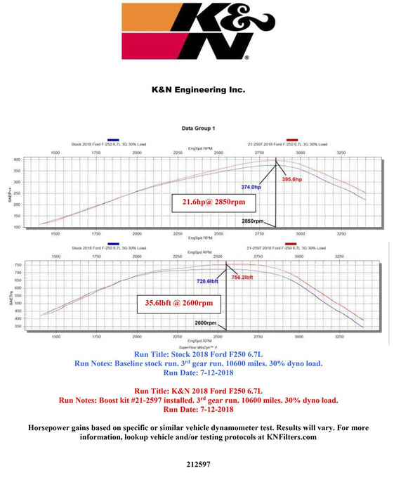 K&N K&N Boost Control Modules 21-2597 Autofit