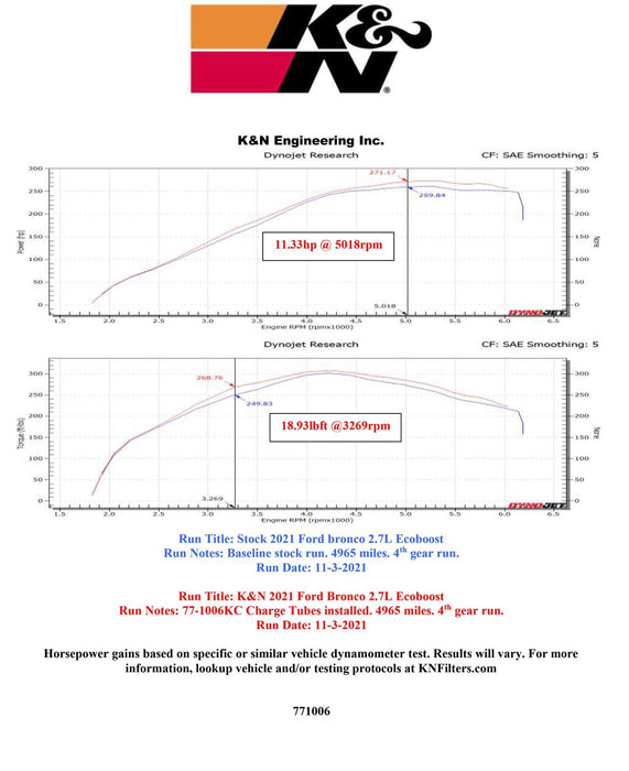 K&N K&N Charge Pipes 77-1006KC Autofit