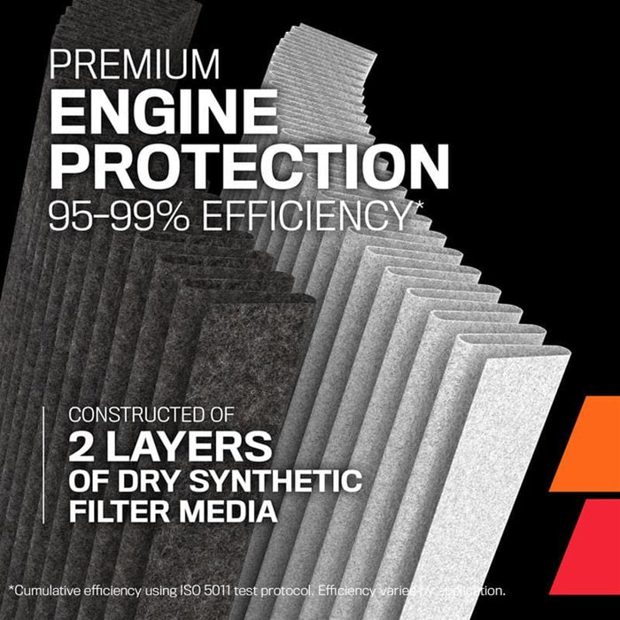 K&N K&N DRYFLOW Air Intake Systems 30-9034 Autofit