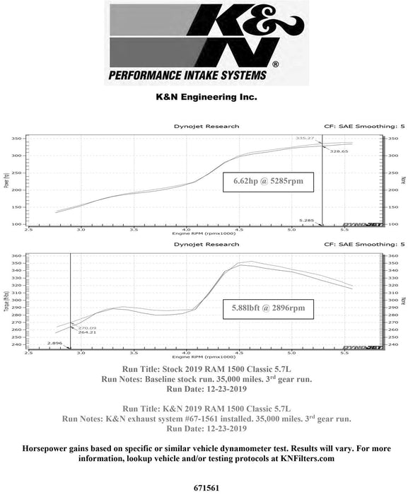 K&N K&N Muffler Replacement Kits 67-1561 Autofit