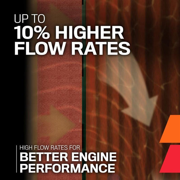 K&N K&N Performance Gold Oil Filters HP-7001 Autofit